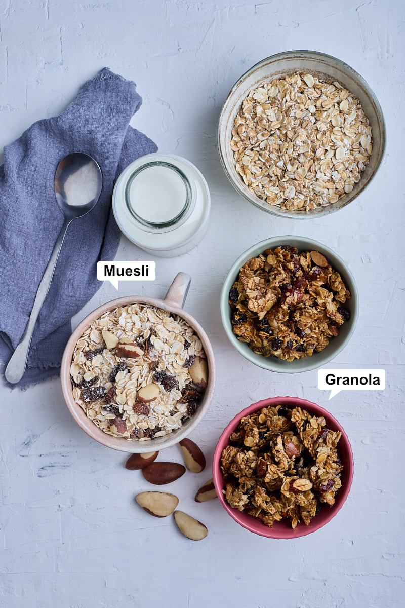 Story About Granola vs Muesli